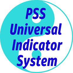 Universal Trend Automated System & Indicator